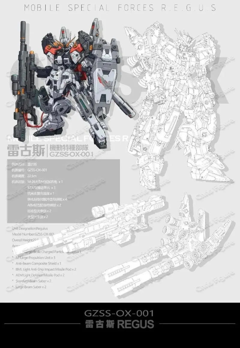 In Stock ZZA REGUS GZSS-OX-001 - огляд і ціна Model Kit Regus