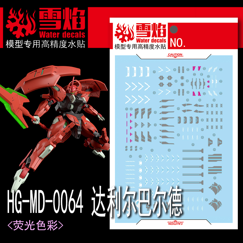 Model Decals Water Slide Decal - огляд і ціна Model Kit Decals