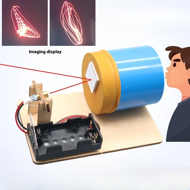 DIY Acoustic Imaging Device Fu - огляд і ціна Model Kit Fantasy
