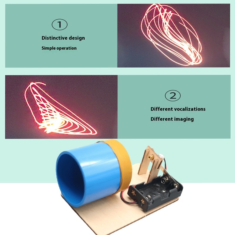 DIY Acoustic Imaging Device Fu - огляд і ціна Model Kit Fantasy