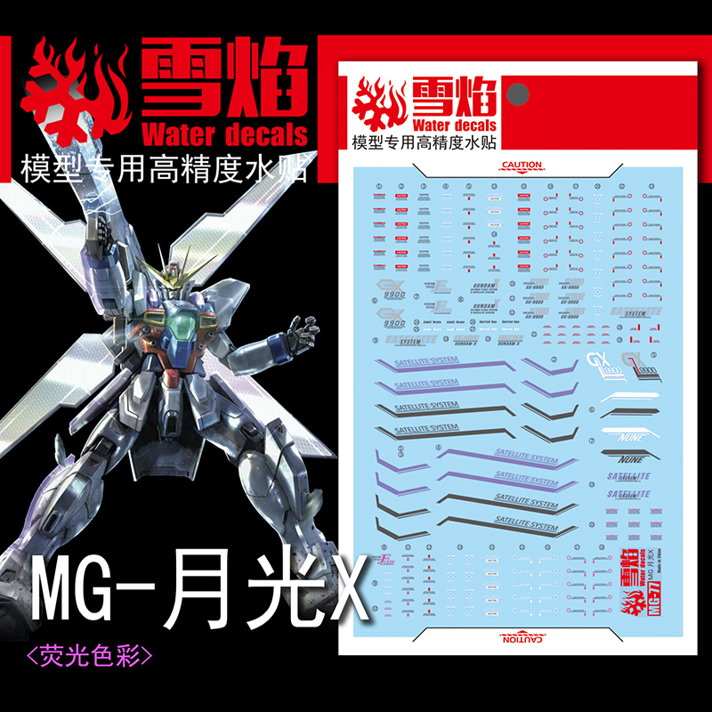 Model Decals Water Slide Decal - огляд і ціна Model Kit Decals