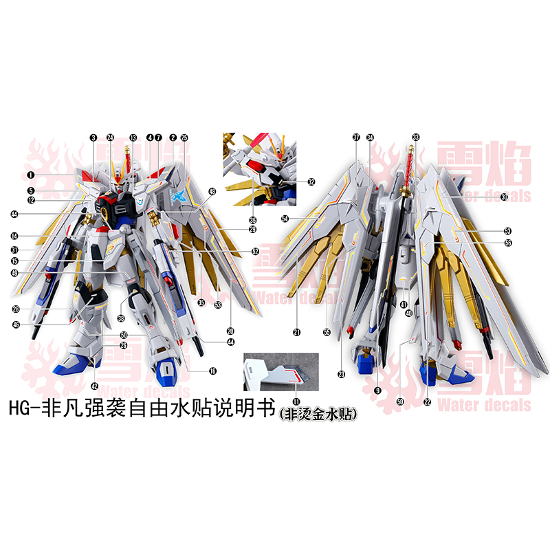Model Decals Water Slide Decal - огляд і ціна Model Kit Decals